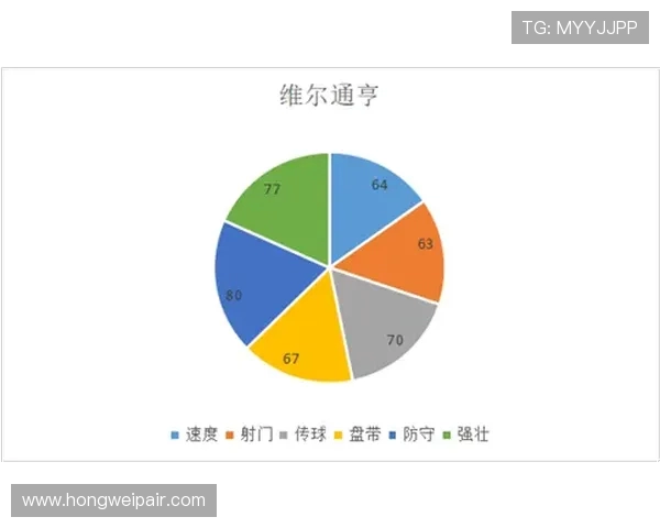南京街舞队防守策略分析及其在比赛中的成效与不足之处探讨
